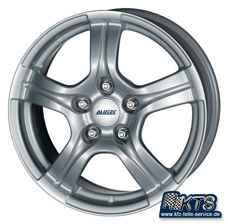 Alutec Helix Felgen