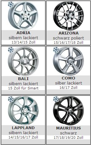 Kfz Felgen Shop - Alufelgen und Reifen