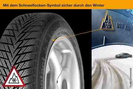 Schneeflockensymbol Conti Winterreifen Reifen