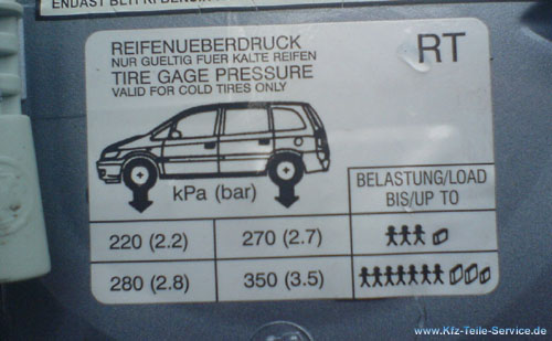 Wieviel reifendruck verlust ist normal